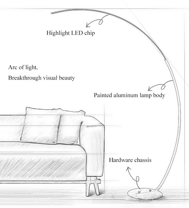 Curve Arc Hill Light Floor Lamp – view 4