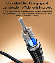 Yesido 240W Type-C To Type-C & MagSafe 3 Charging Cable #CA197