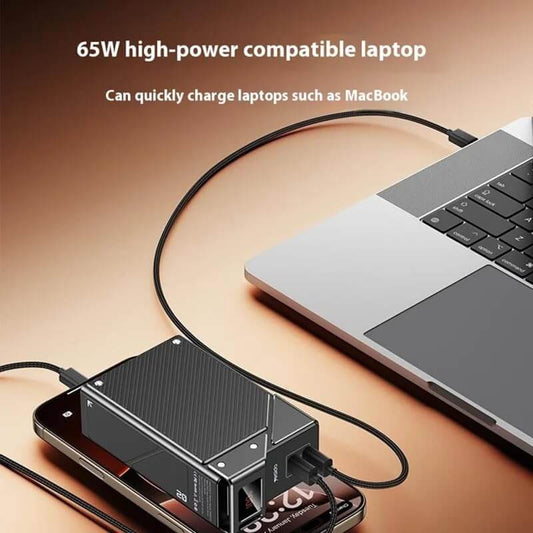 Yesido 65W High Capacity 20,000mAh Power Bank #YP76