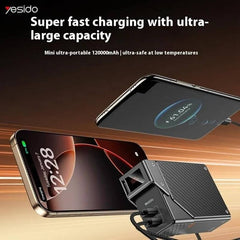 Yesido 65W High Capacity 20,000mAh Power Bank #YP76