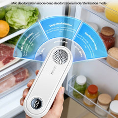 Yesido Rechargeable Fridge Deodorizer #EC33