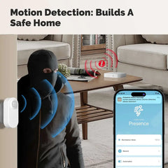 MOES ZigBee Human Presence & PIR Motion Sensor