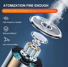 Smart Car Fragrance Diffuser