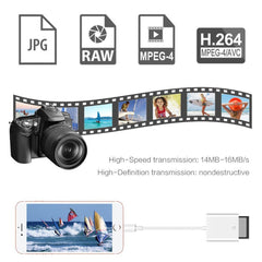 Lightning to SD Card Camera Reader - Buyrouth