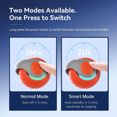 Petgravity Speedy Sprint Ball Toy for Cat