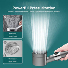 High Pressure Handheld Filtered Shower Head