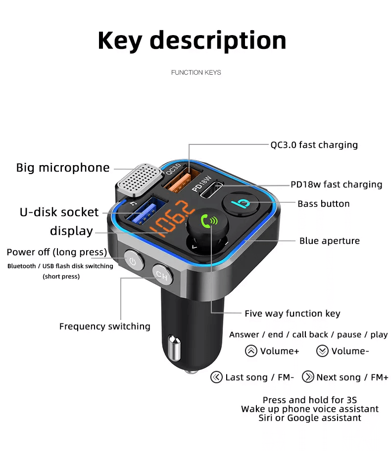 Wireless Bluetooth 5.0 FM Transmitter - Buyrouth