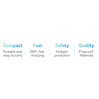 Yesido GaN 25W Fast Charging Adapter #YC62 – view 4