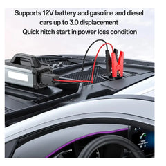 Yesido 5-in-1 Portable Jump Starter & Air Compressor #VC13