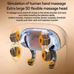 Yesido 3 Modes Neck and Shoulder Heat Therapy Massage Device #MG11